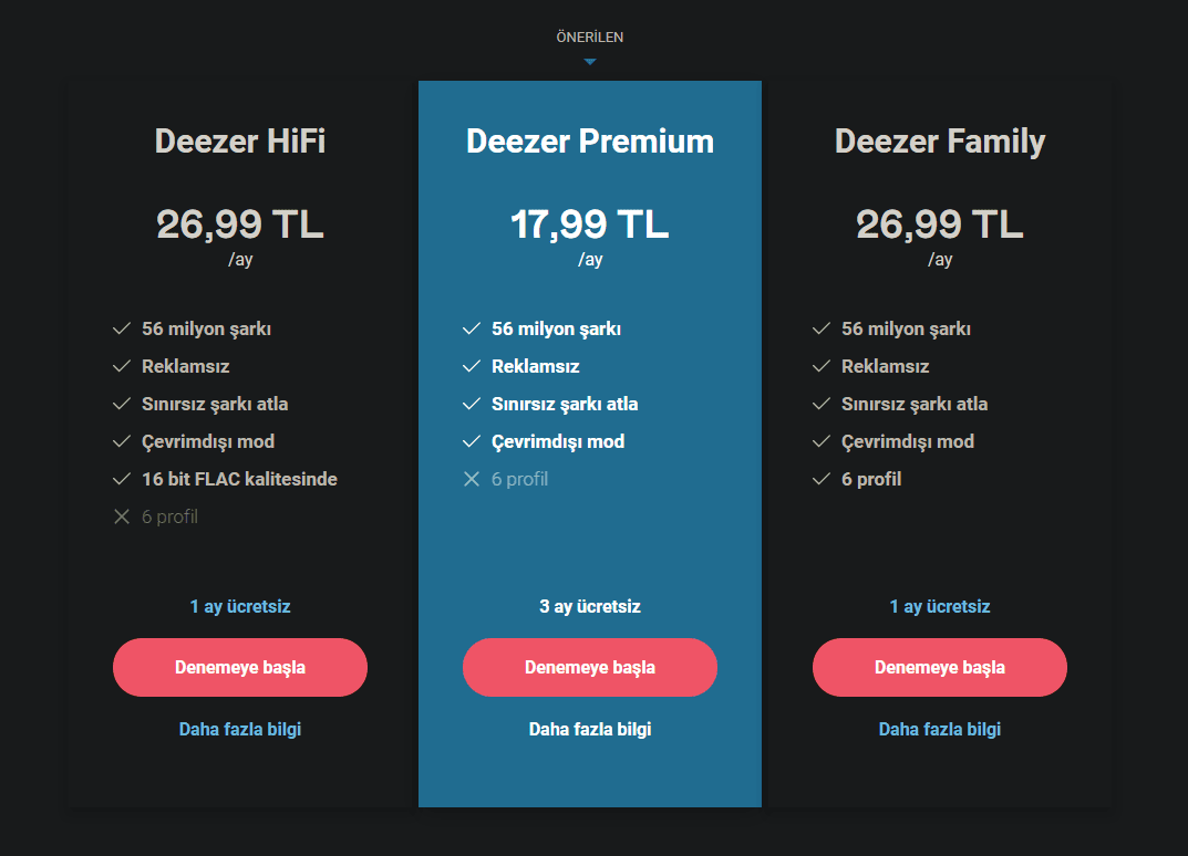 Deezer Üyelik Türkiye - PC Hocası