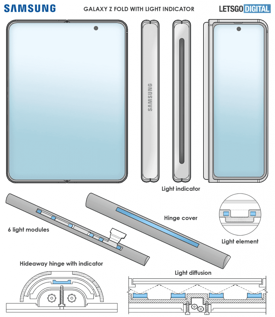 samsung galaxy fold 3 2 - PC Hocası
