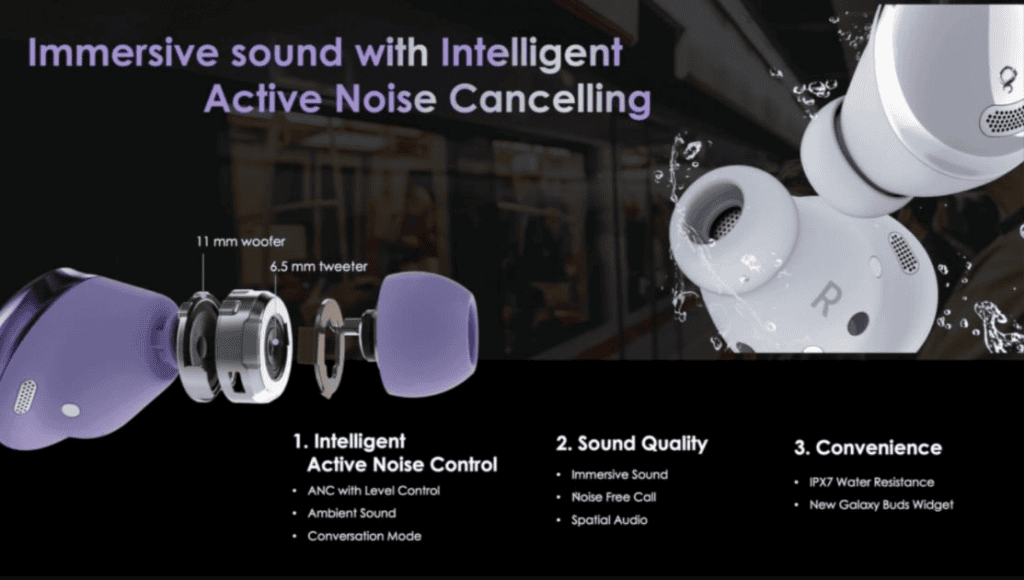 Samsung Galaxy Buds Pro features - PC Hocası