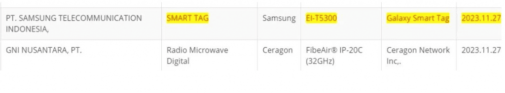 Samsung Yeni Bir Ürün Üzerinde Çalışıyor: Galaxy Smart Tag Screenshot 2020 11 30 163842 - PC Hocası
