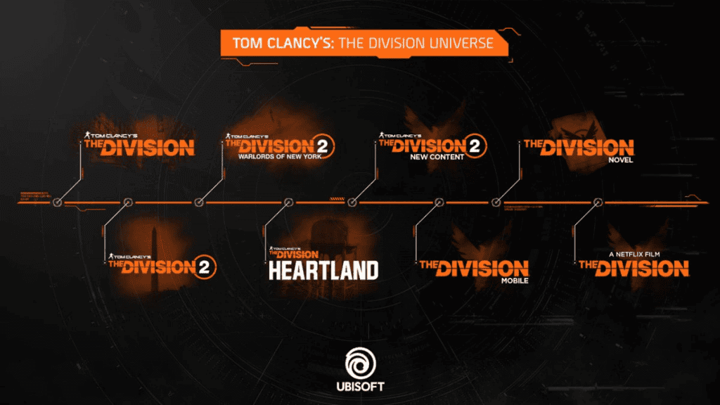 The Division Heartland Ücretsiz Olarak Piyasaya Sürüldü! The Division Universe 060521 1200x675 1 - PC Hocası