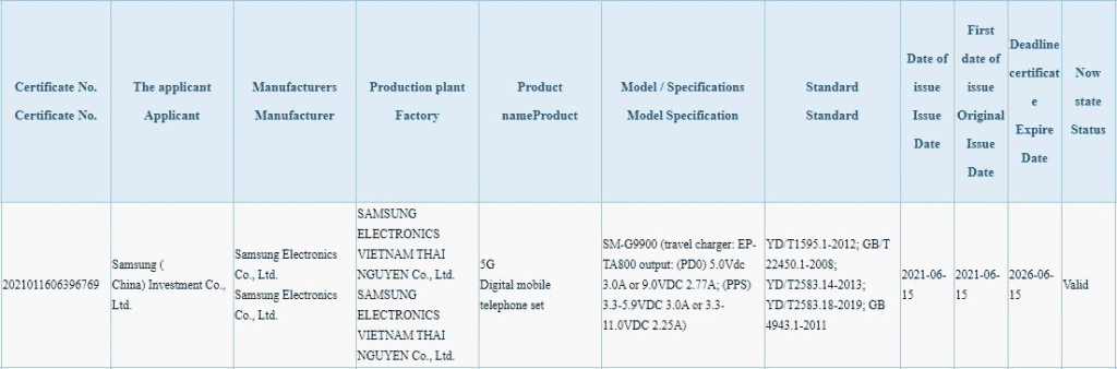 Samsung Galaxy S21 FE, 25W Hızlı Şarjı Destekleyecek! S21 FE 3C - PC Hocası