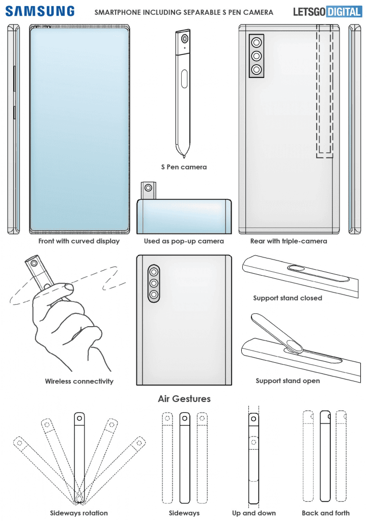 Yeni Nesil S-Pen'ler, Kablosuz Kameraya Sahip Olacak! samsung note s pen camera - PC Hocası