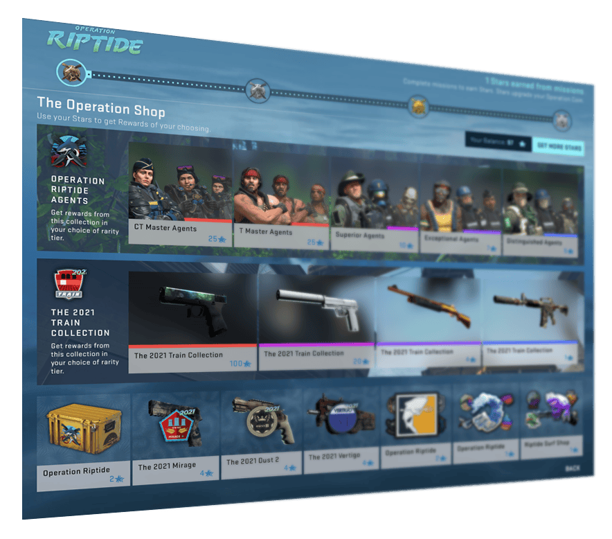 store - PC Hocası