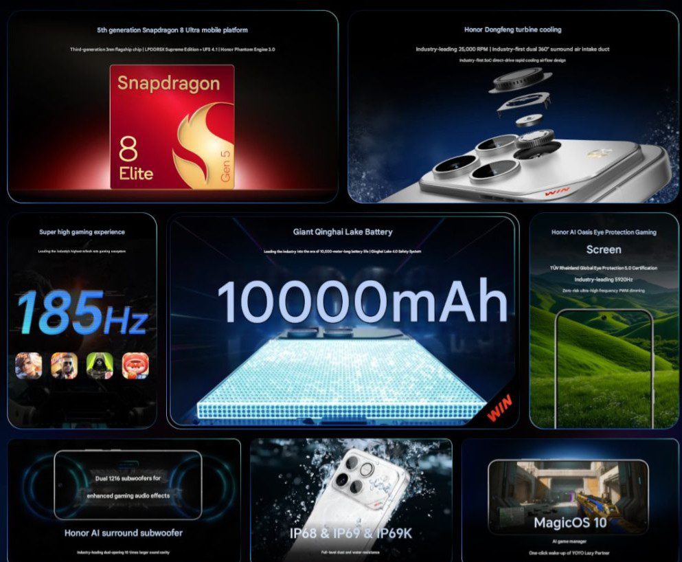 Honor Win-1 Honor Win 1