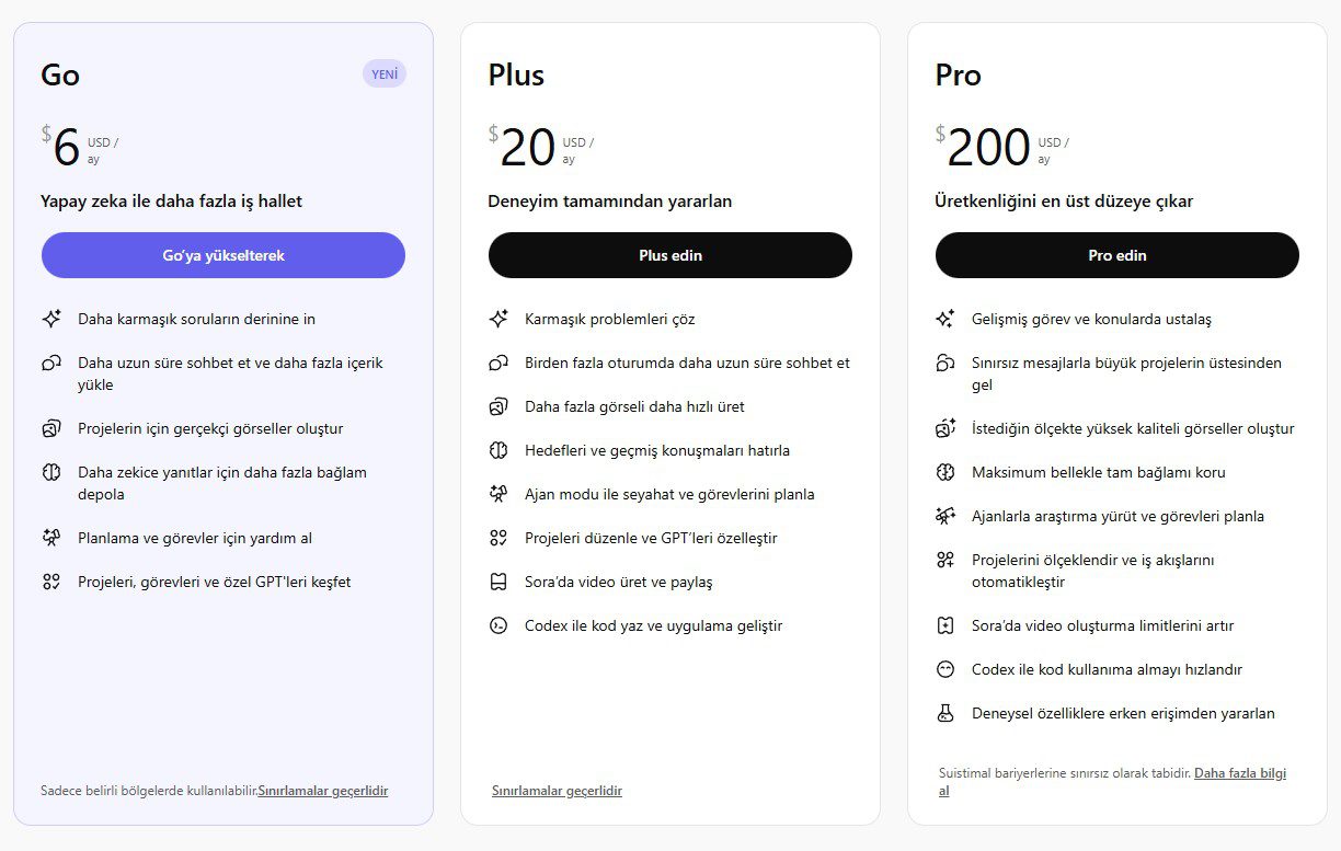 ucuz ChatGPT paketi 1
