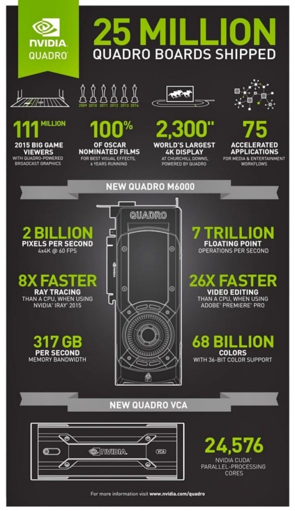 quadro-6000-24-gb