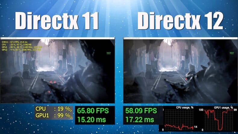 directx 12 agility sdk