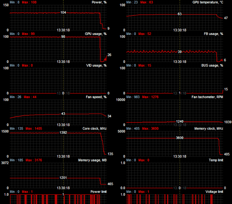 Asus-Rog-Matrix-GTX-980-Ti-GPU