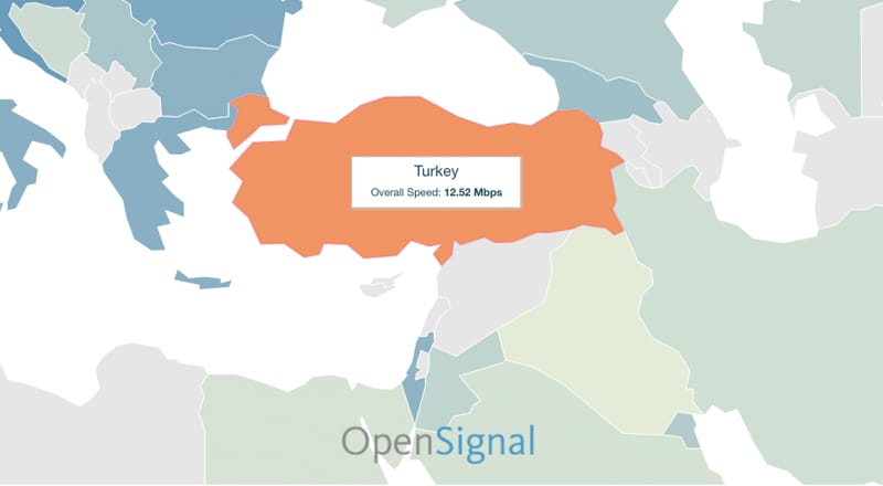 Opensignal-turkiye-3g-sebeke