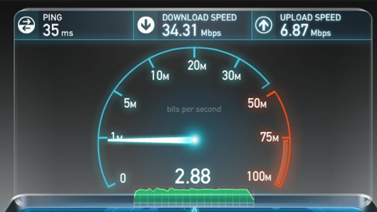hiz testinde cikan ping nedir pc hocasi