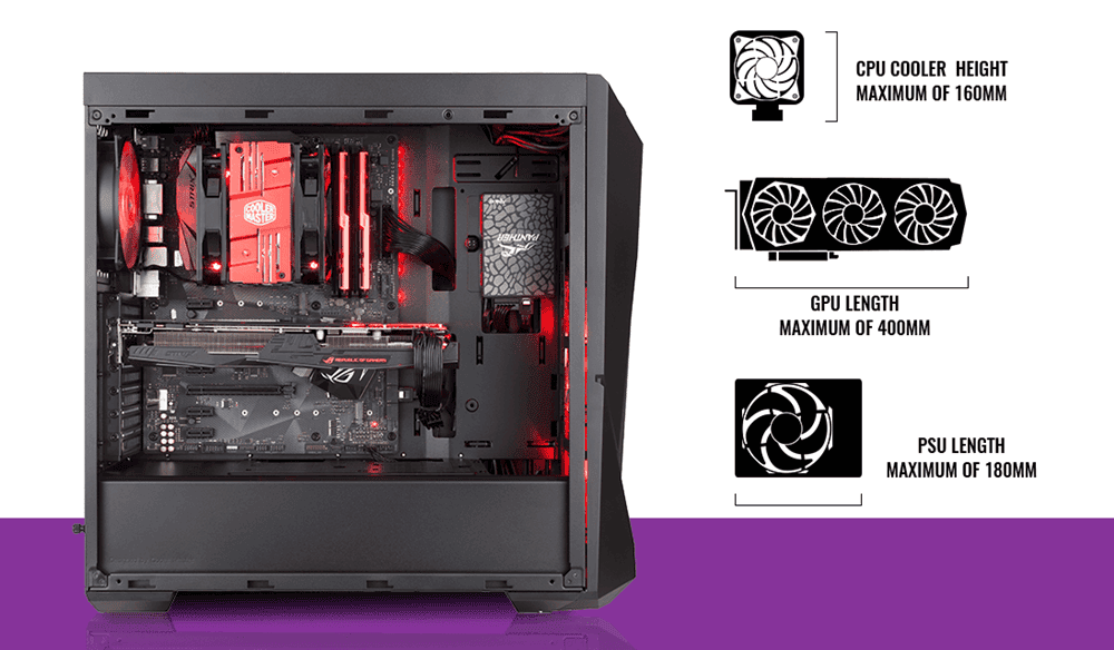 Yeni Cooler Master MasterBox K500L Oyuncu Kasası Piyasaya ... - 1000 x 584 png 150kB