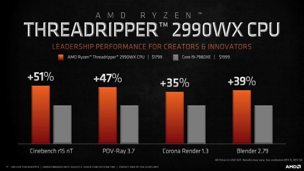 amd ryzen threadripper basin detaylari 005 - PC Hocası