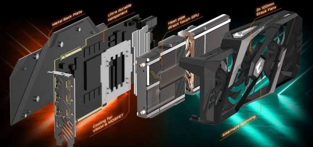 AORUS GeForce RTX 2080 Xtreme 003 - PC Hocası