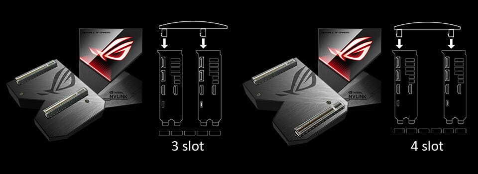 Asus ROG NVLink 002 - PC Hocası
