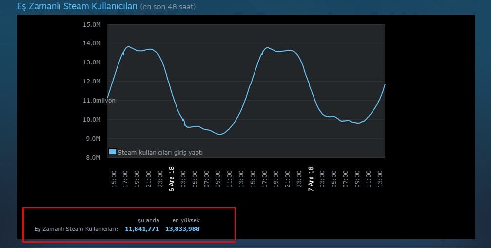 Screenshot 4 - PC Hocası