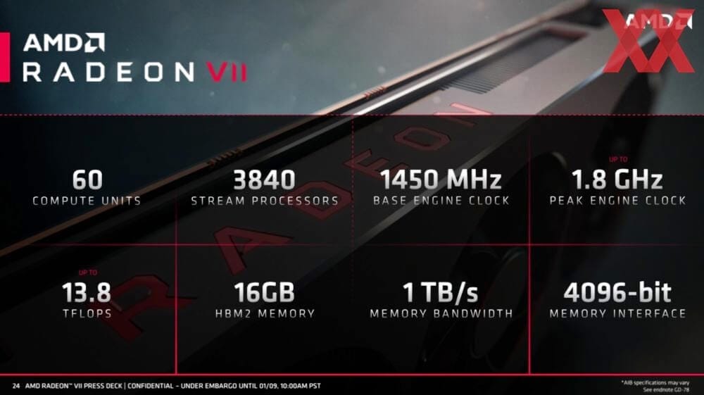 AMD CES 2019 Radeon VII 012