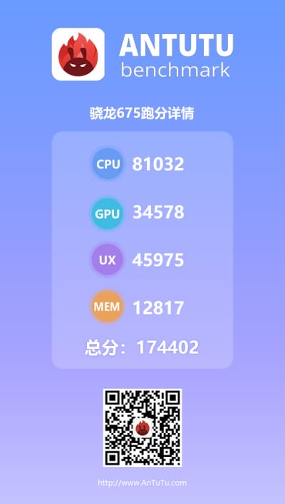 antutusnapdragon675 - PC Hocası