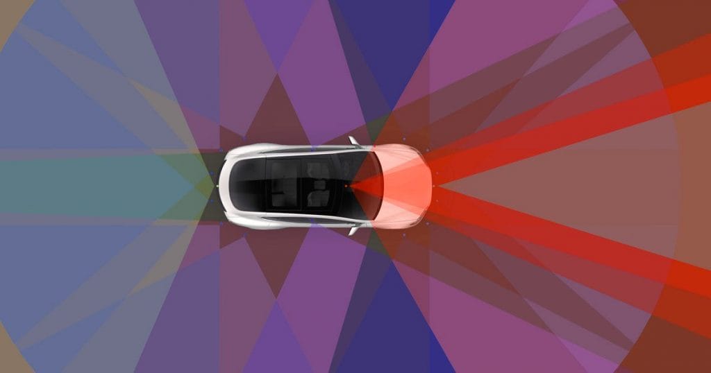 tesla sentry mode dash cam 360 degree 1200x630 - PC Hocası