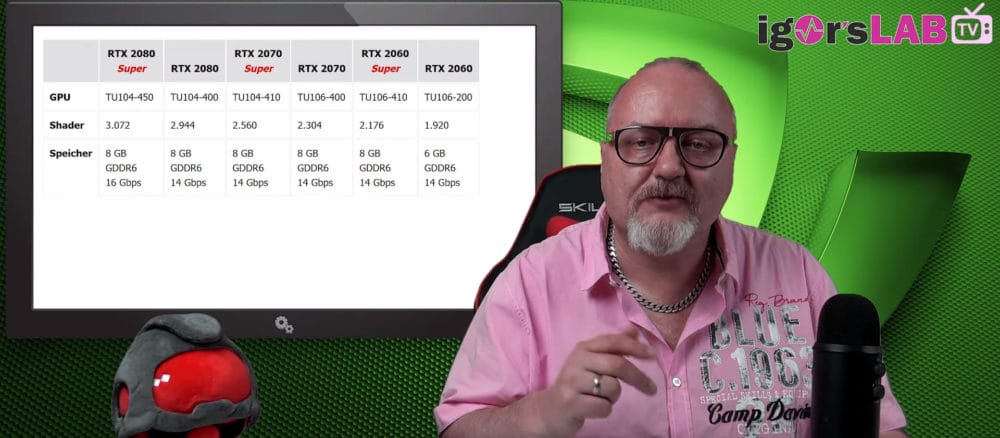 GeForce RTX 20 Super Ozellikler - PC Hocası