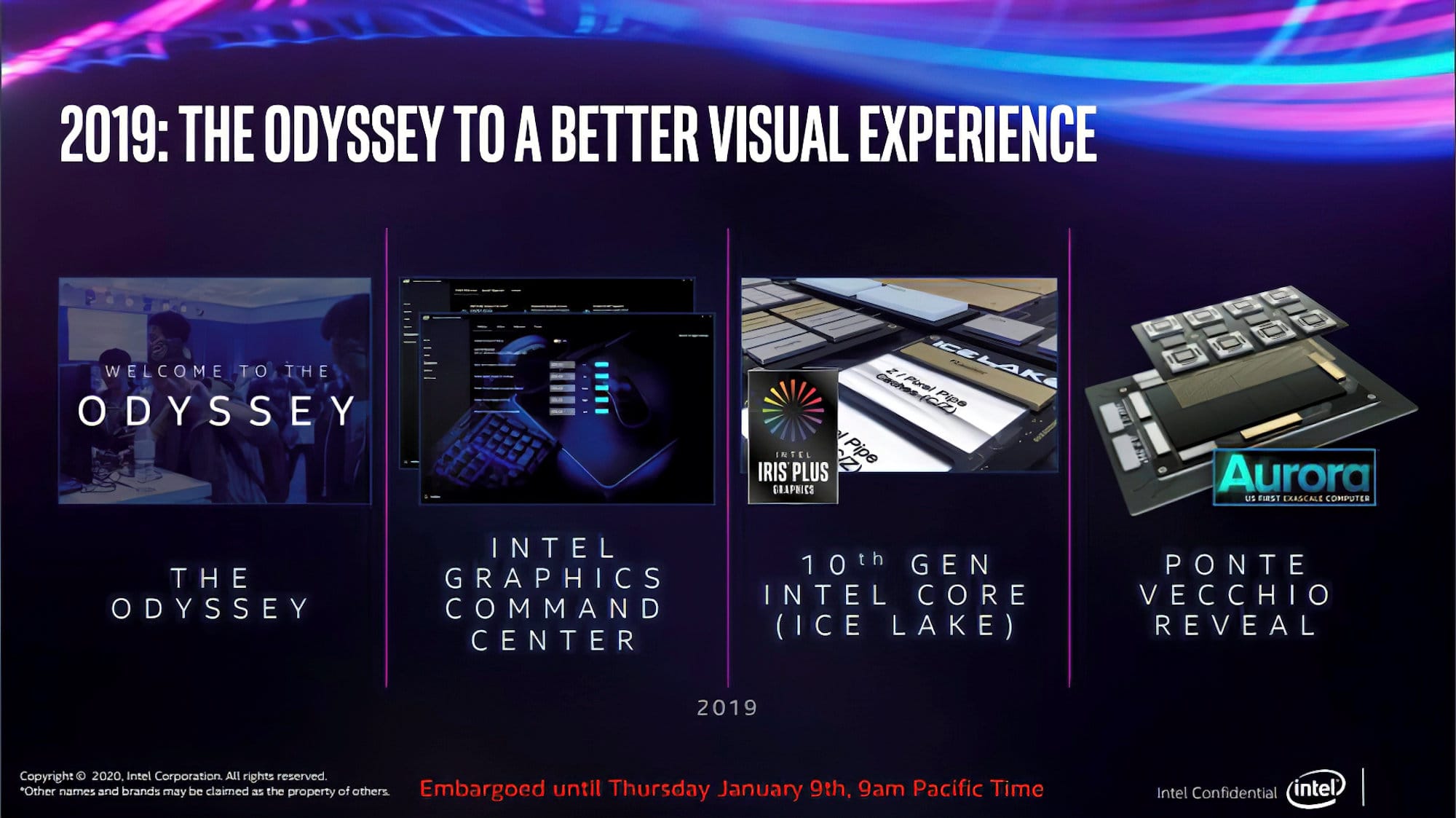 Intel DG1 Xe 005 - PC Hocası