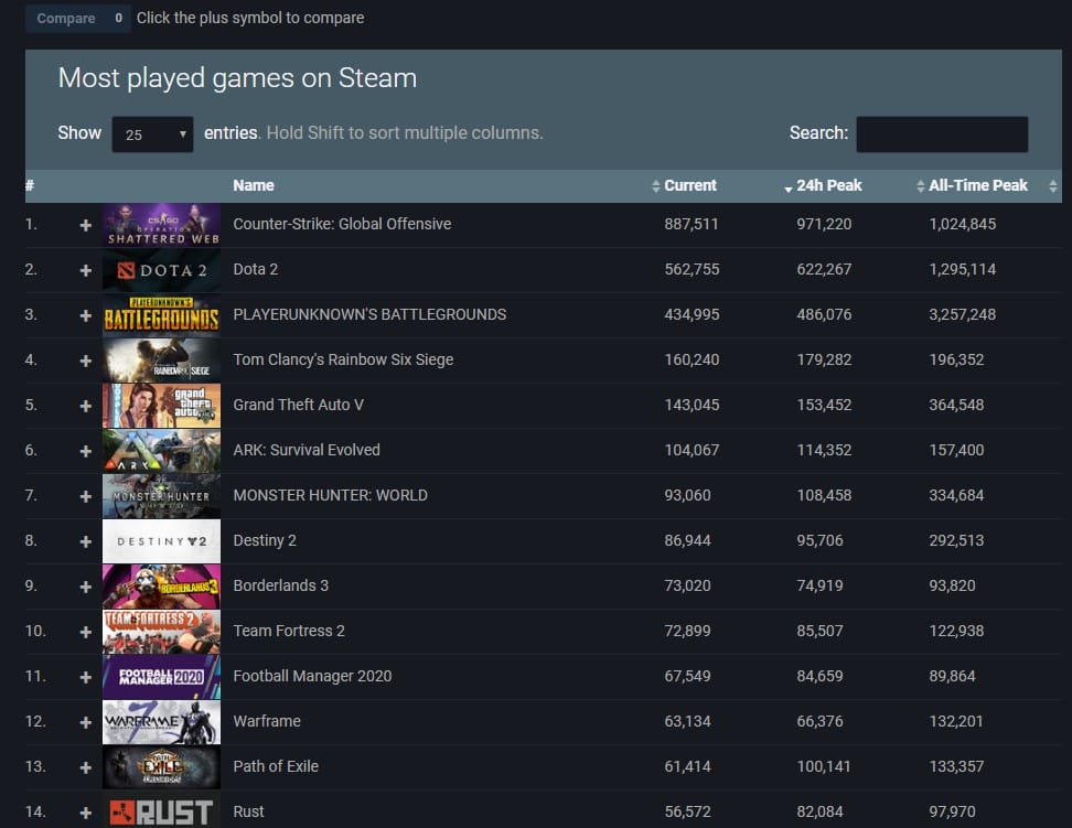 Screenshot 10 - PC Hocası