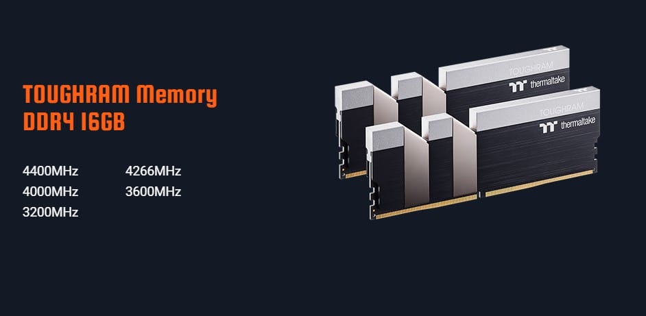 2021 Thermaltake RAM MOD Invitational Season 1