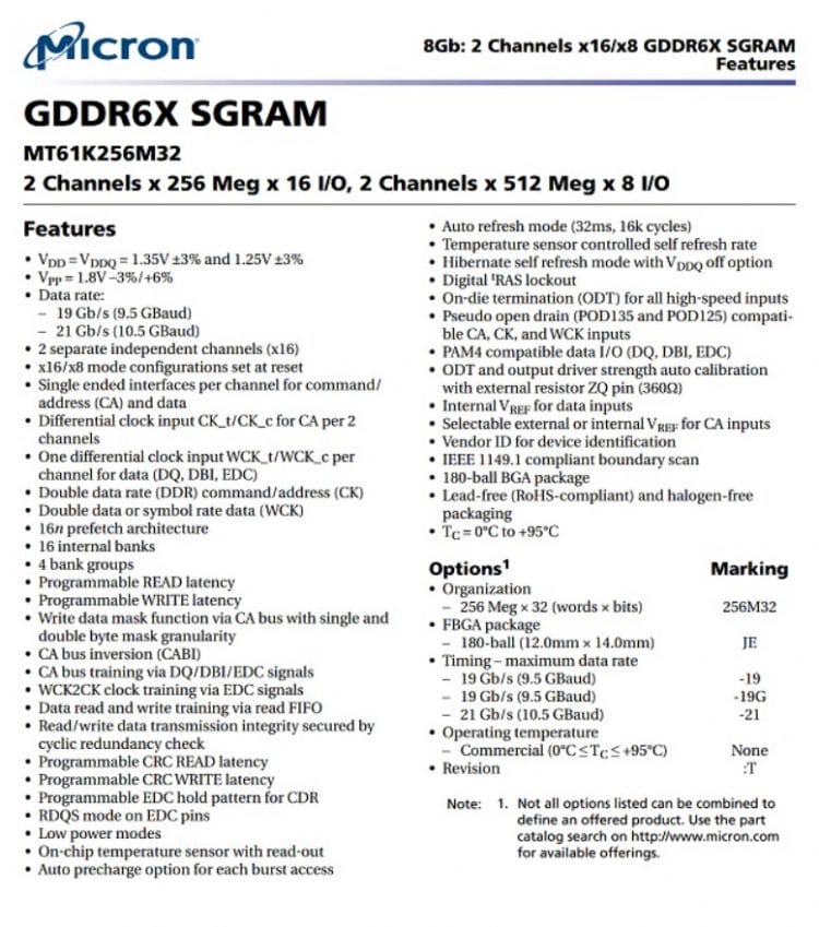 NVIDIA RTX 3070 Ti