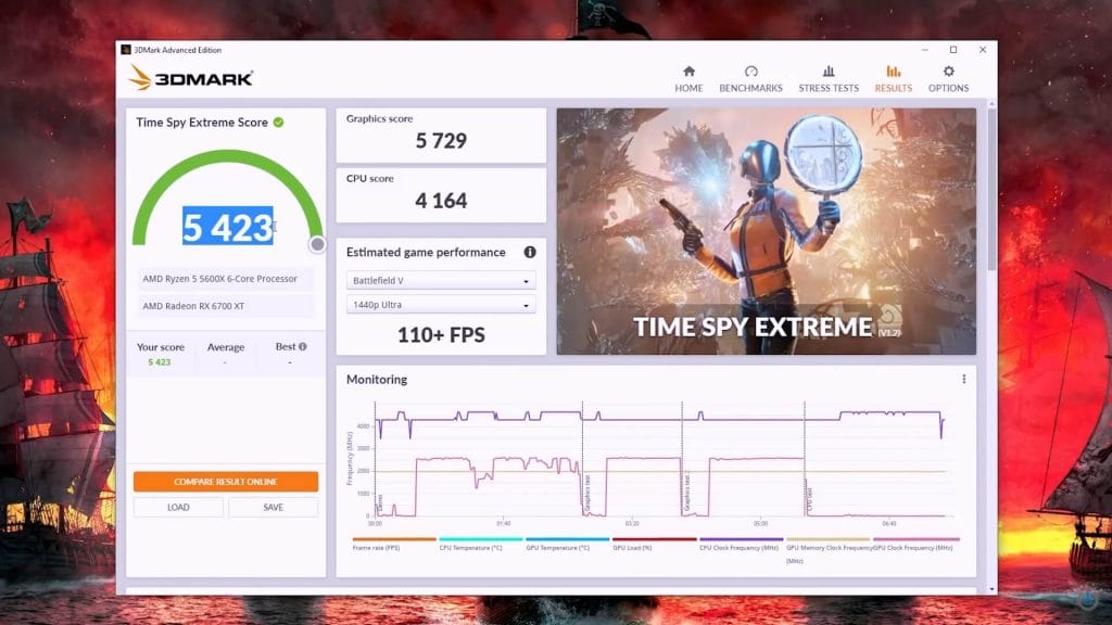 xfx merc319 rx6700xt 023 - PC Hocası