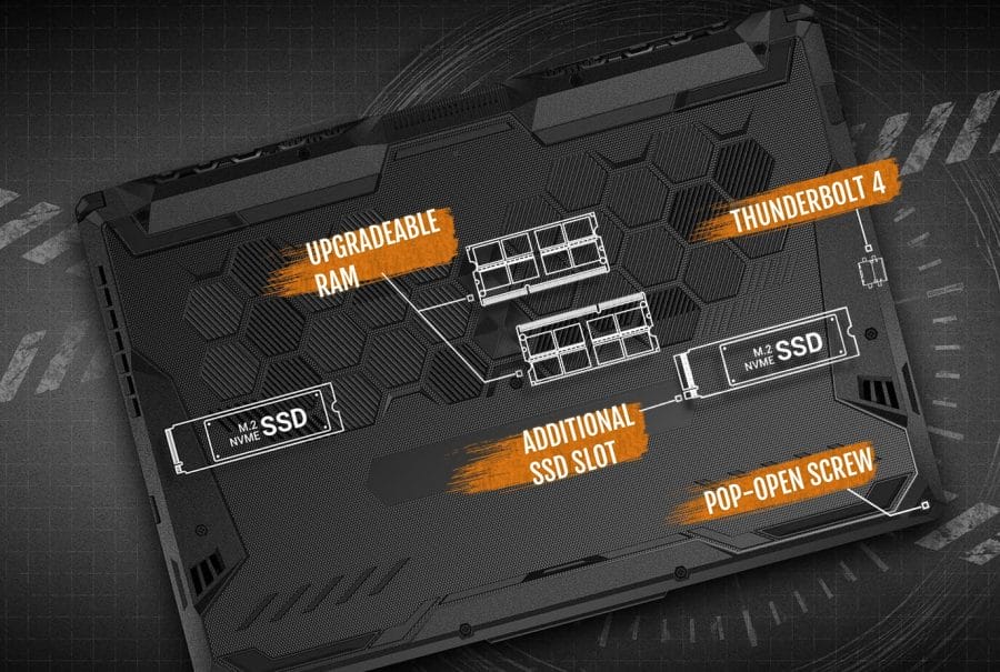 ASUS TUF F15 FX506HM 38 e1625839023264 - PC Hocası