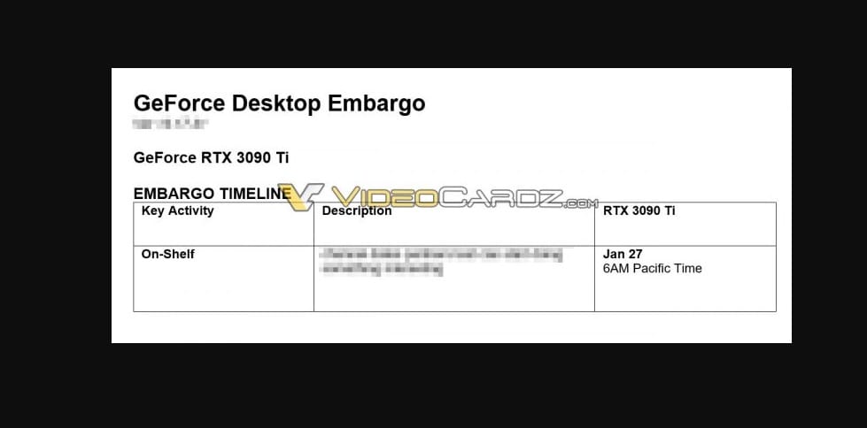 NVIDIA RTX 3090 Ti