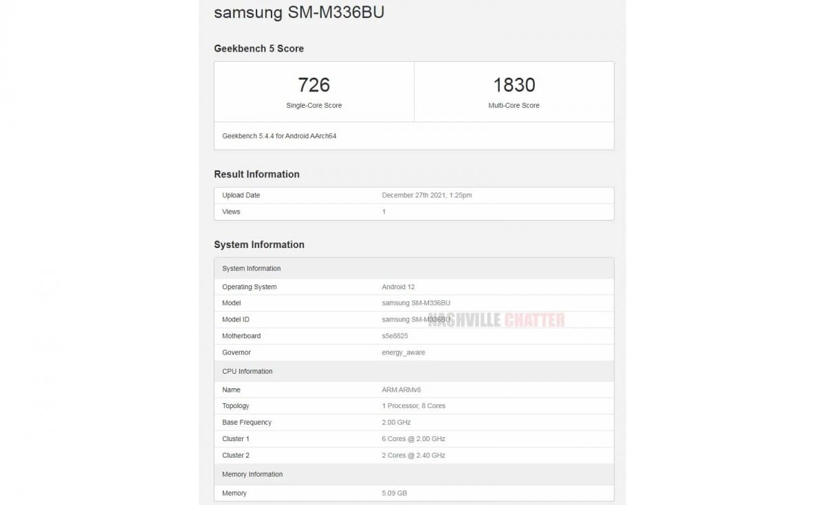Samsung Galaxy M33