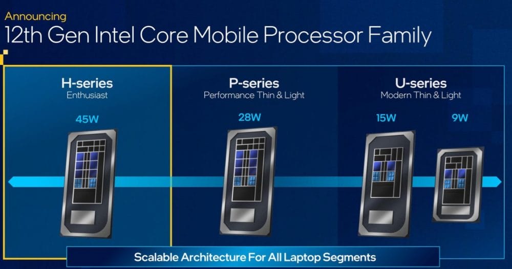 12.nesil Intel mobil işlemciler