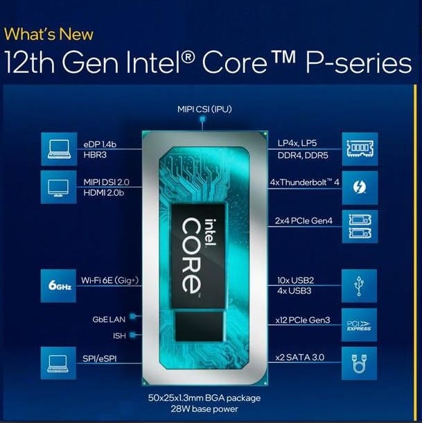 12.nesil Intel P serisi işlemciler