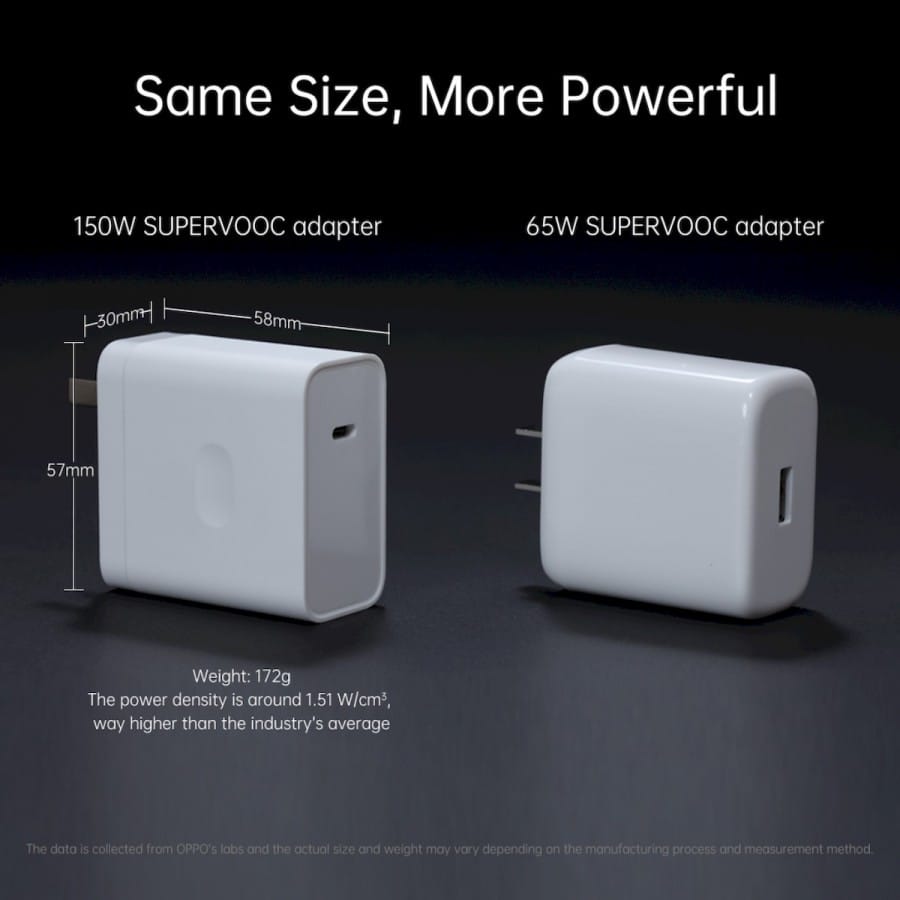 Oppo, 150W SuperVOOC Şarj Teknolojisini Tanıttı! 150w supervooc karşilaştirma pch 001 - PC Hocası