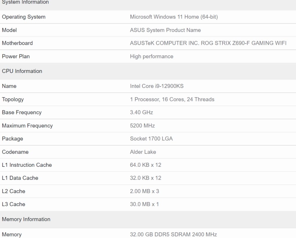 Intel i9 12900KS - PC Hocası