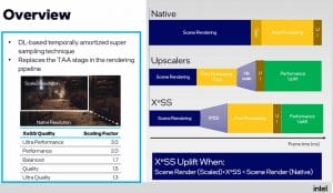 Intel XeSS 2 - PC Hocası