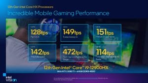 Intel Core i9-12950HX