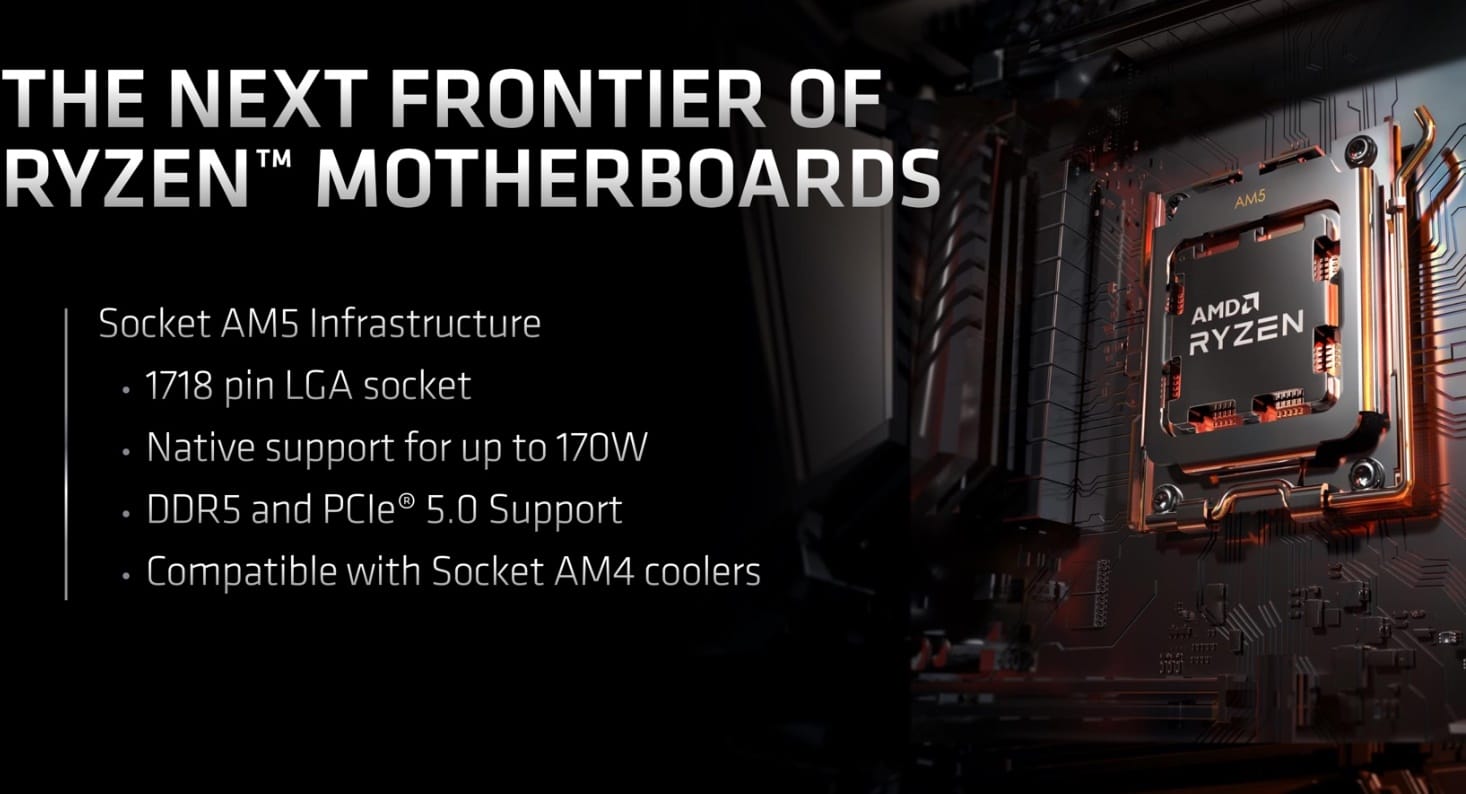 AMD Ryzen 7000 CPU