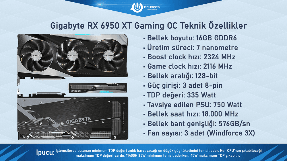 Gigabyte RX 6950 XT Gaming OC 