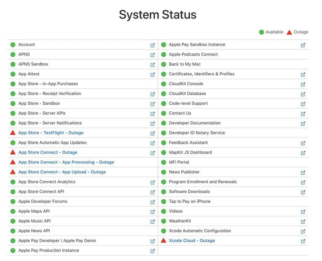 apple system status - PC Hocası