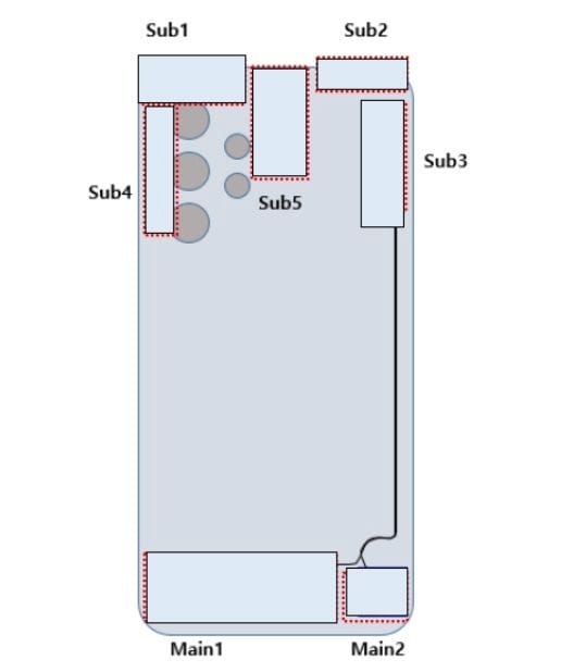 Samsung Galaxy A23 5G Geliyor: FCC Sertifikası Aldı! galaxy a23 5g - PC Hocası