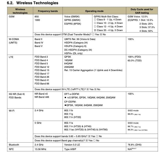 Samsung Galaxy A23 5G Geliyor: FCC Sertifikası Aldı! galaxy a23 5g 2 - PC Hocası