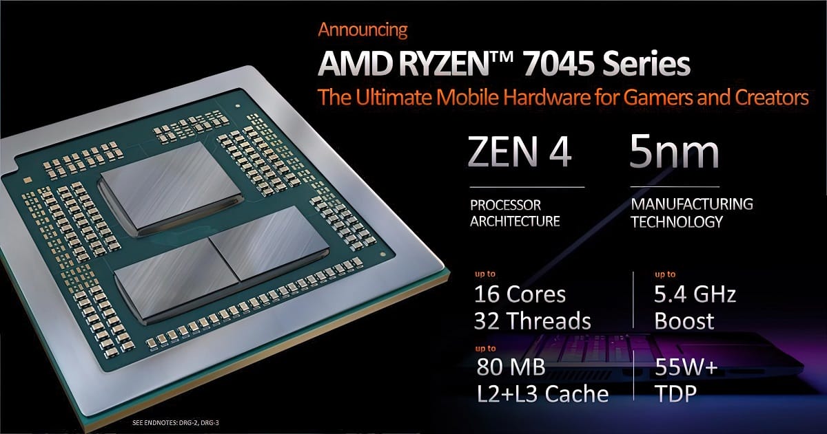 AMD Ryzen 7045 mobil
