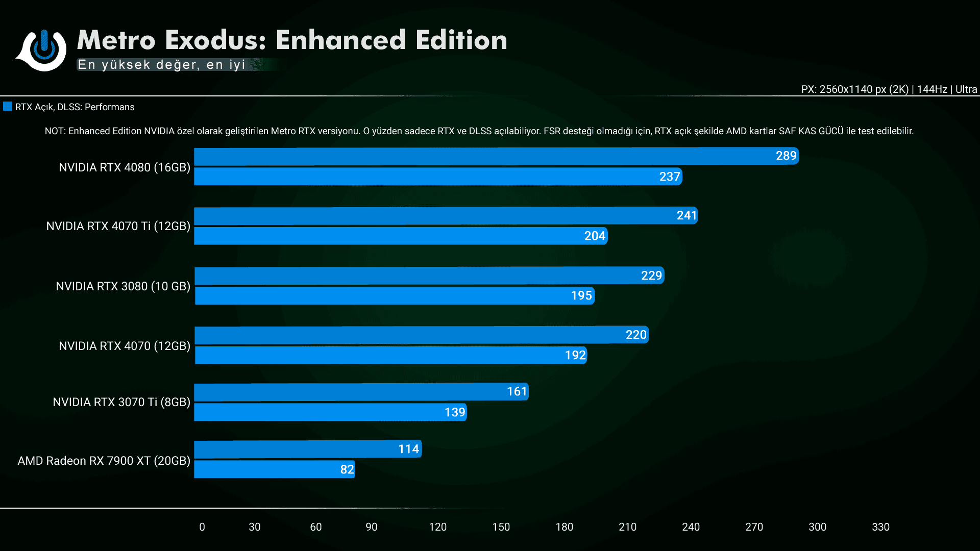 сохранения metro exodus enhanced edition steam фото 70