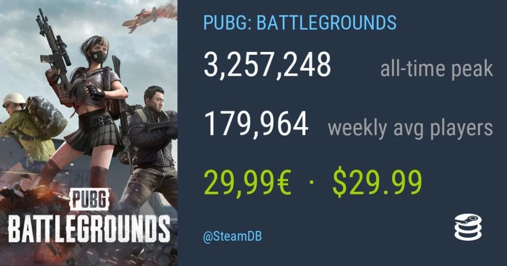 cs go 3 - PC Hocası