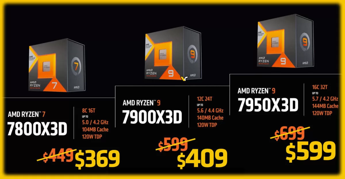 AMD RYZEN 7000X3D HERO PRICING 1200x624 1 jpg