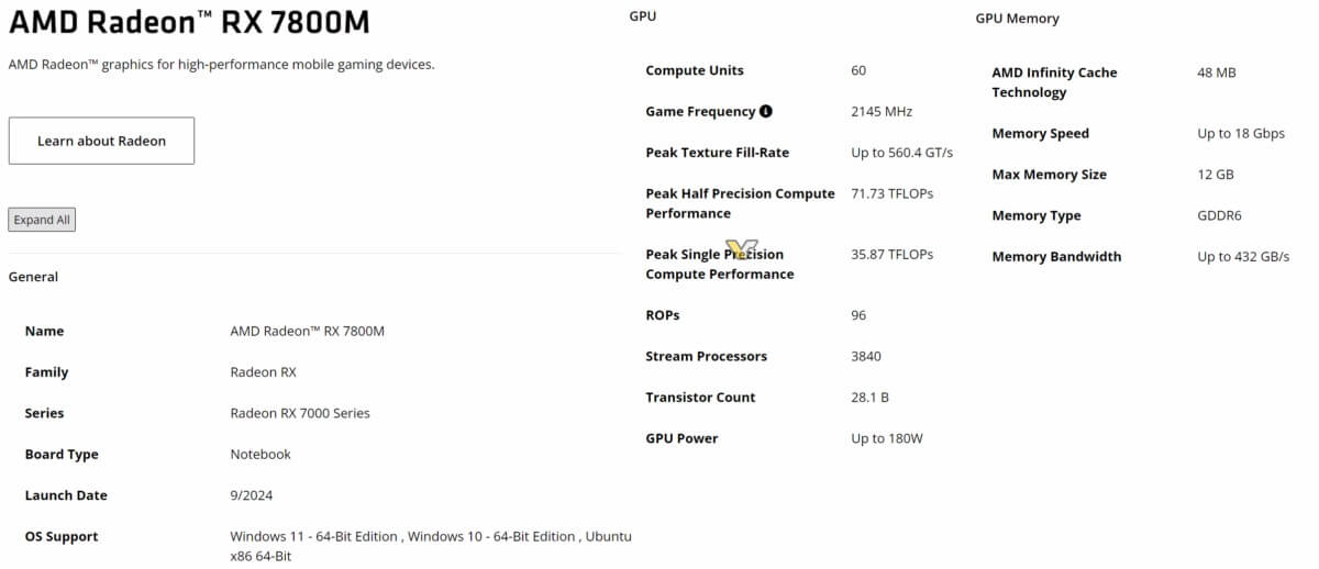 AMD RX 7800M